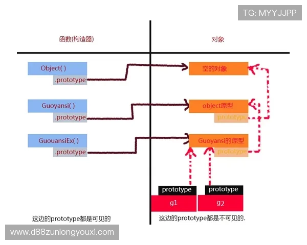 ku体育维护的标准流程与操作规范详解指南