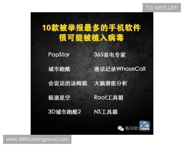 尊龙登录入口首页：多设备登录体验优化与安全保障