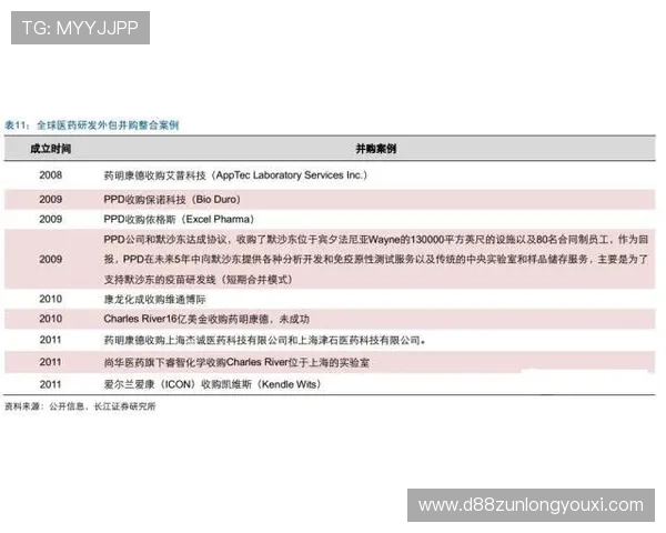 尊龙d88国际厅投注流程详解让新手玩家快速上手实现高效投注体验