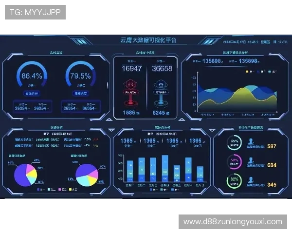 利用Z6平台进行大数据分析的实用技巧,助力企业洞察市场趋势与客户需求 利用Z6平台进行大数据分析的实用技巧,助力企业洞察市场趋势与客户需求